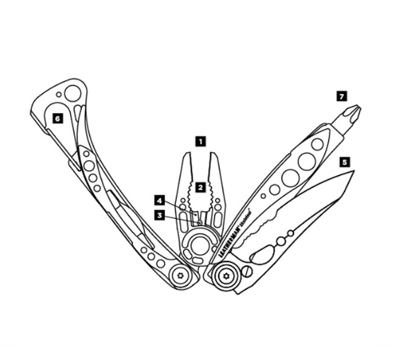 Leatherman Skeletool® SX – Image 2